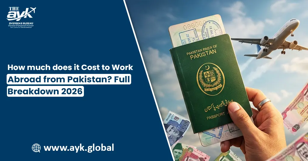How Much Does It Cost to Work Abroad from Pakistan? Full Breakdown 2026